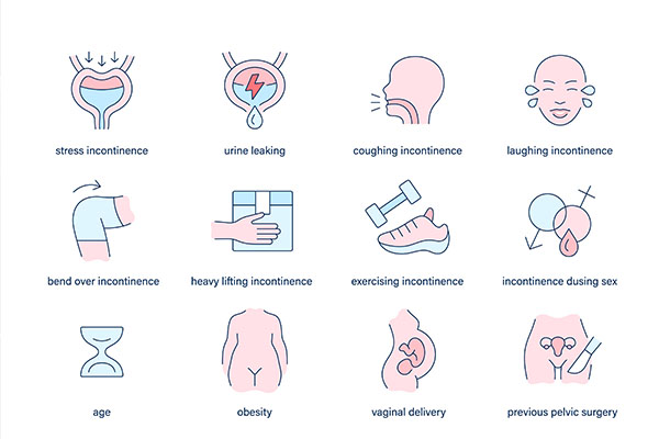 The image displays a collection of icons with text labels, each representing different aspects or issues related to menstruation and reproductive health. These include representations of sanitary products, physical symptoms such as cramping, and various stages of the menstrual cycle. The style is graphic and uses flat colors, typical for educational or informational graphics.